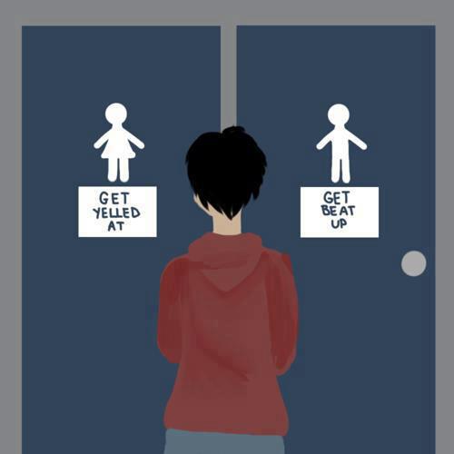 Transgender Dilemma
